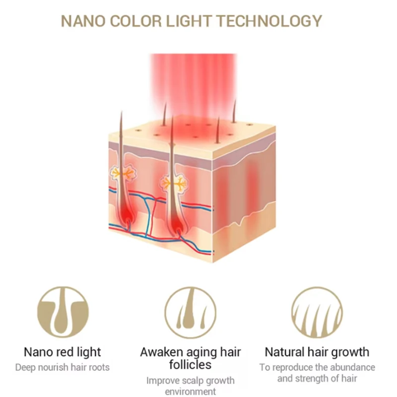 Perangkat Laser Portabel untuk - Rf Microneedling Machine Fractional ulasan dan harga