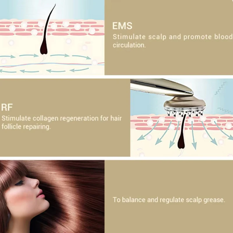 Perangkat Laser Portabel untuk - Rf Microneedling Machine Fractional ulasan dan harga